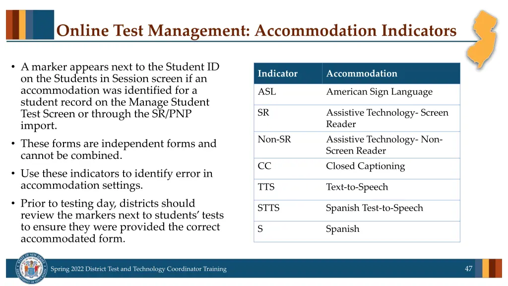 online test management accommodation indicators