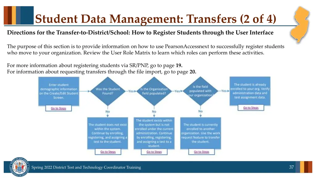 student data management transfers 2 of 4