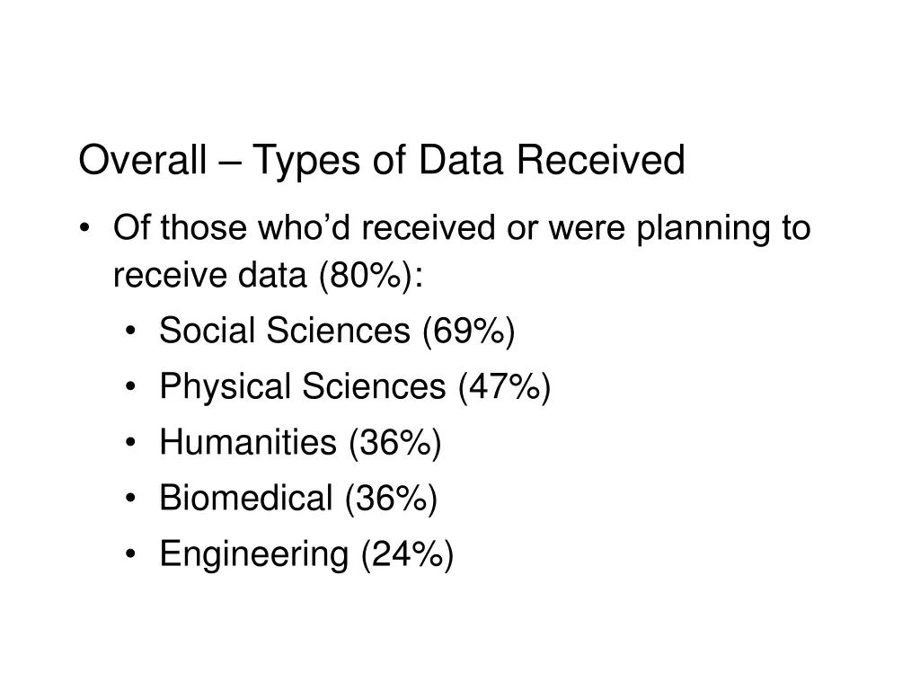 overall types of data received