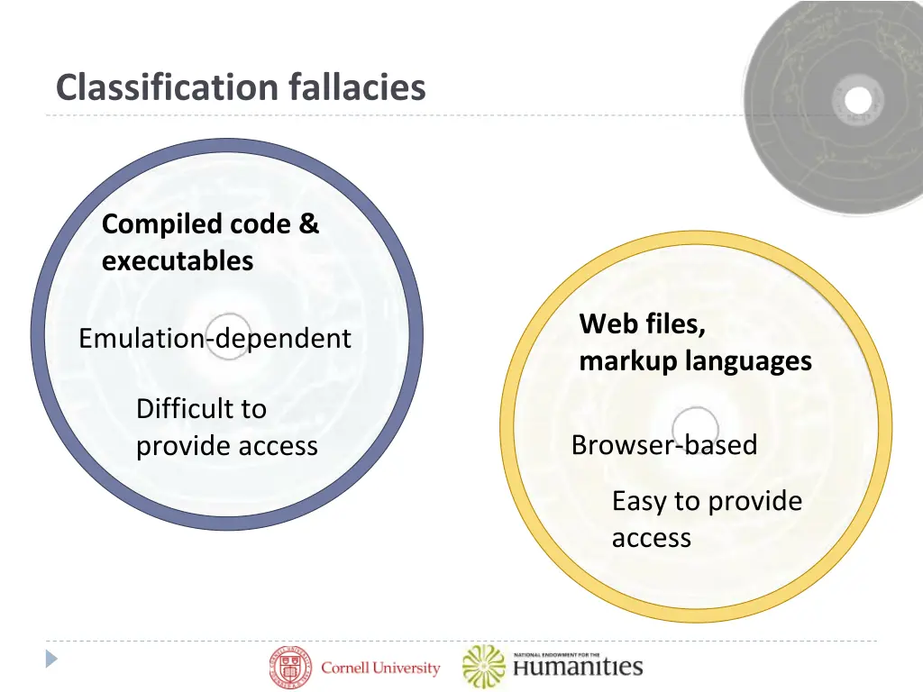 classification fallacies