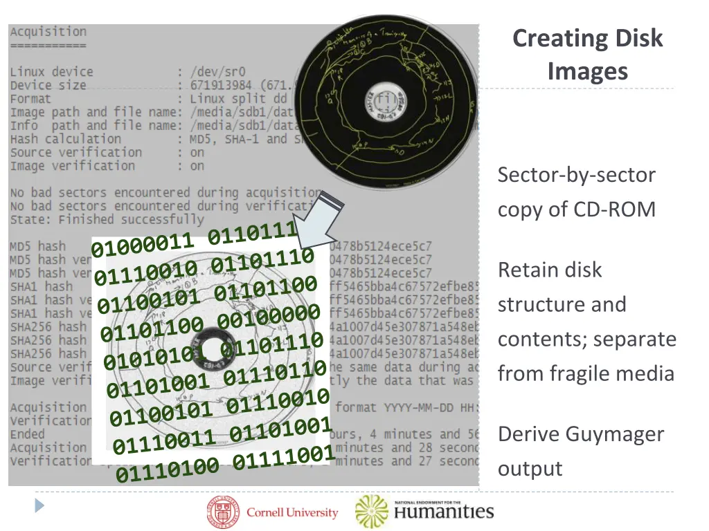 creating disk images