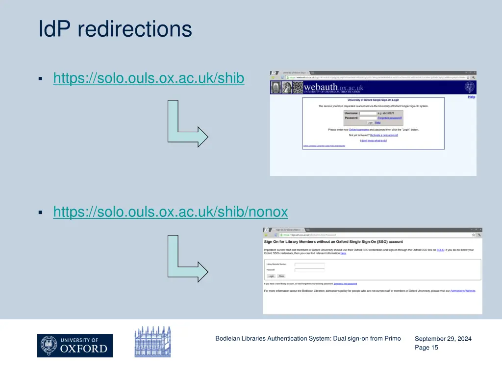 idp redirections