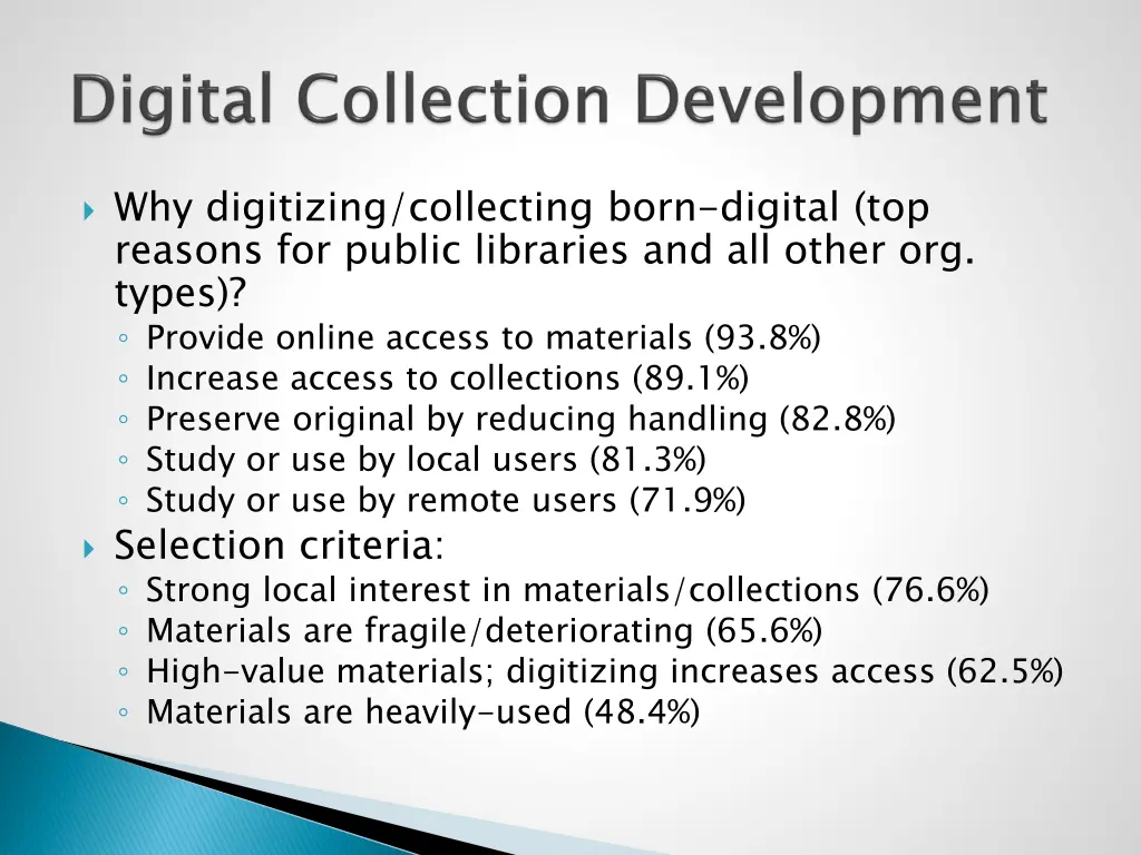 why digitizing collecting born digital