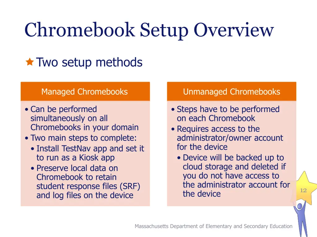 chromebook setup overview