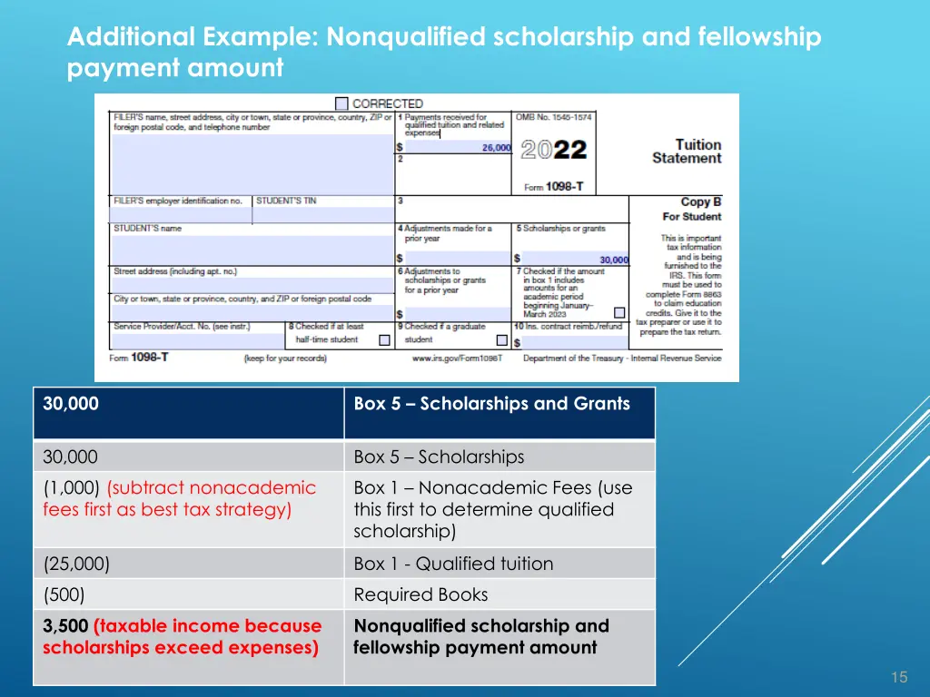 additional example nonqualified scholarship