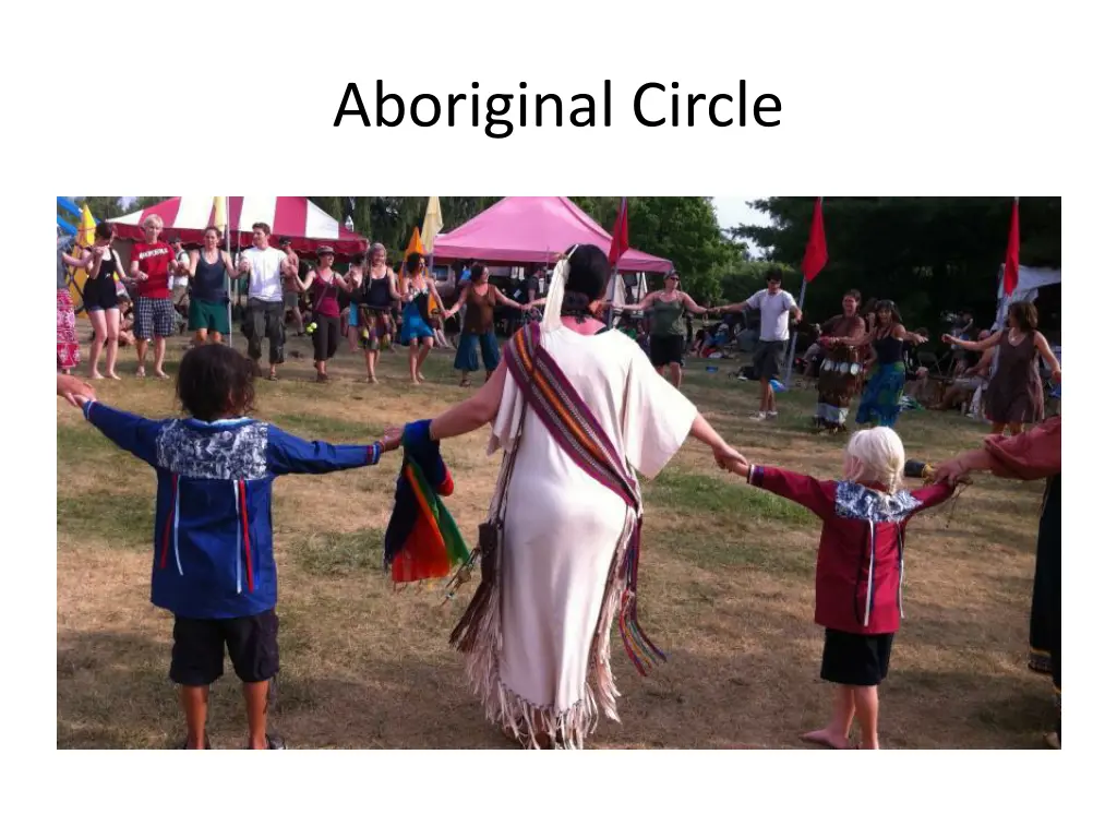 aboriginal circle