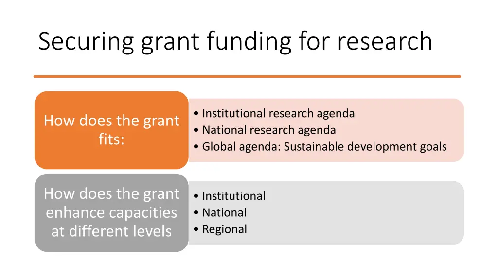 securing grant funding for research 1