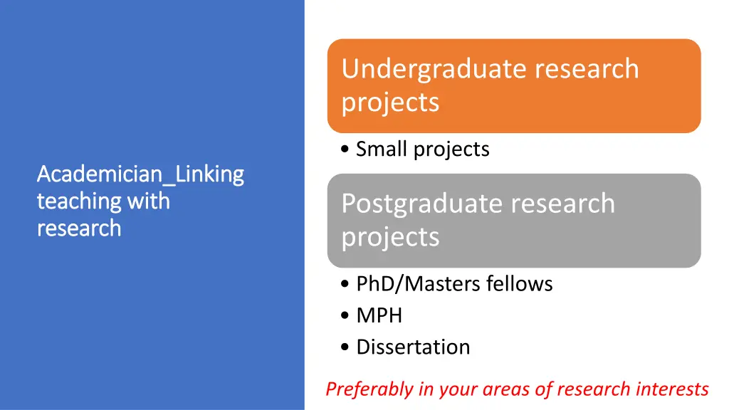 undergraduate research projects