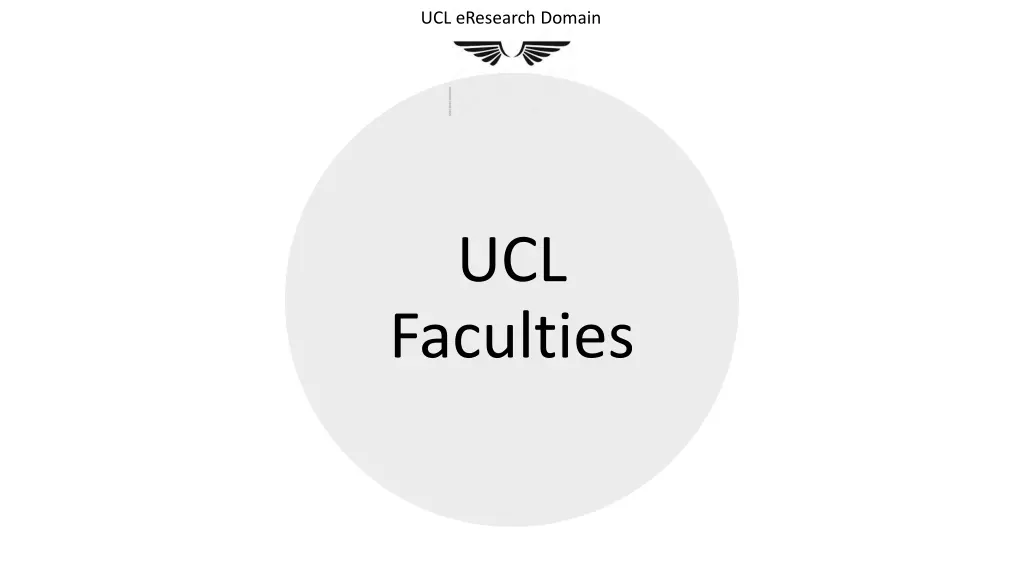 ucl eresearch domain 1