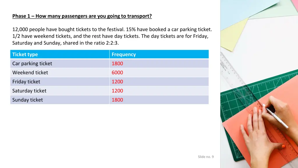 phase 1 how many passengers are you going 1