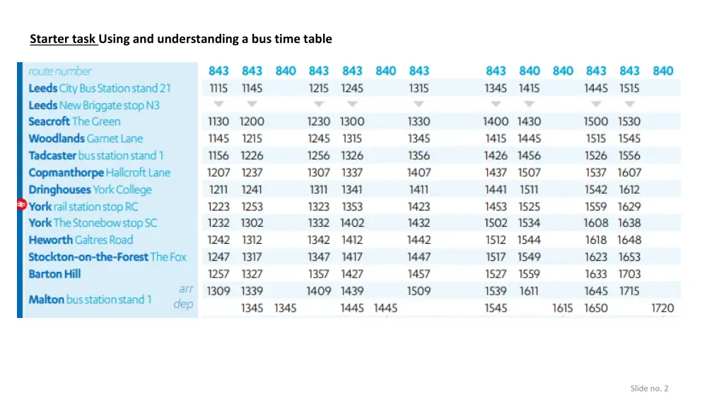 starter task using and understanding a bus time