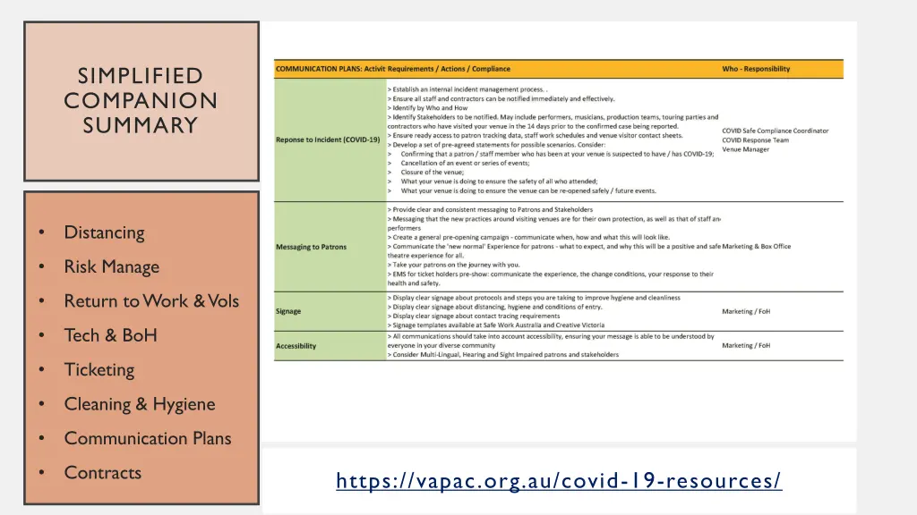 simplified companion summary 1