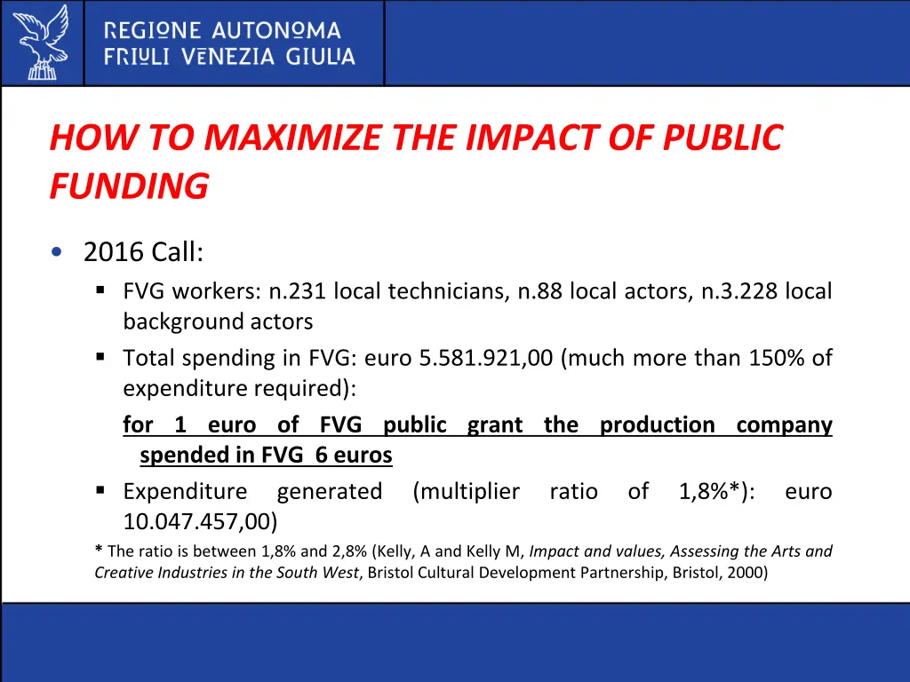 how to maximize the impact of public funding 1