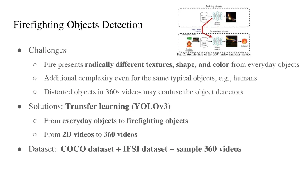 firefighting objects detection