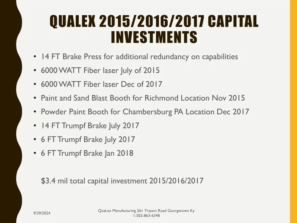 qualex 2015 2016 2017 capital investments