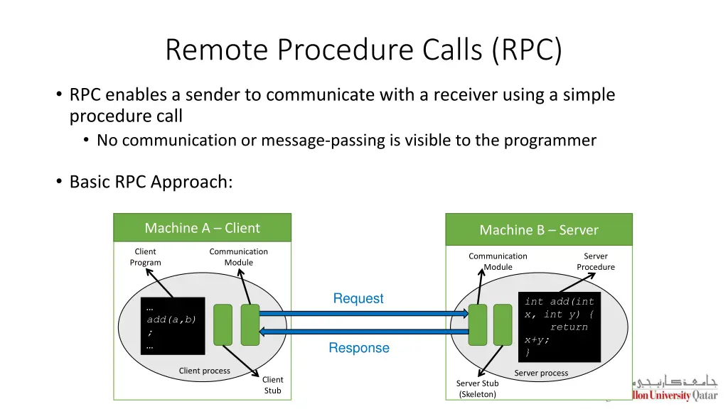 remote procedure calls rpc