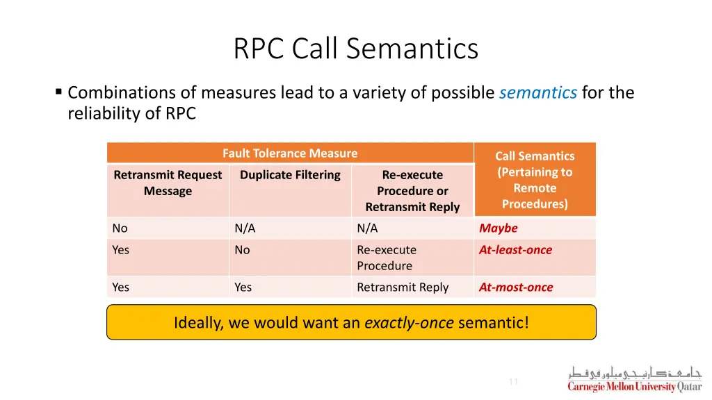 rpc call semantics