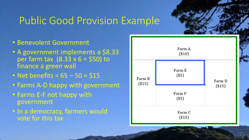 public good provision example 6