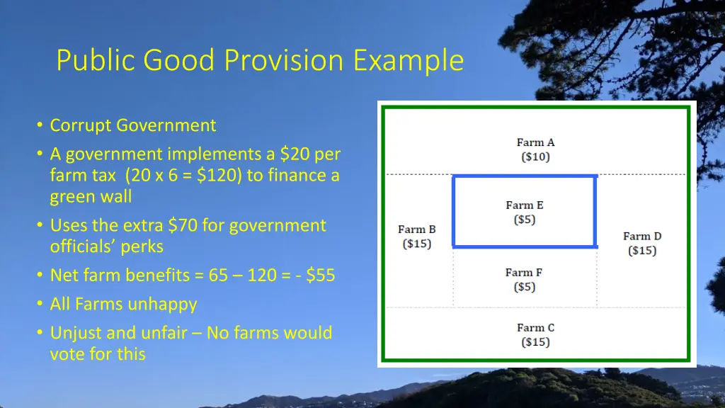 public good provision example 7