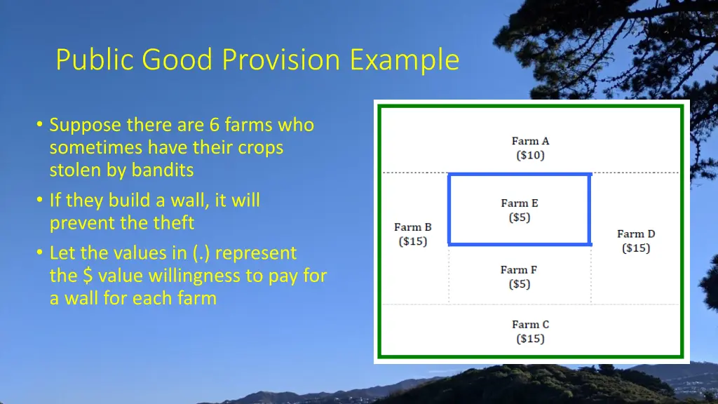 public good provision example