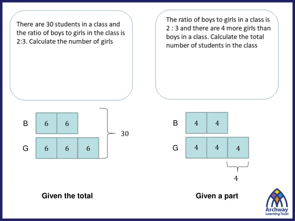 slide3