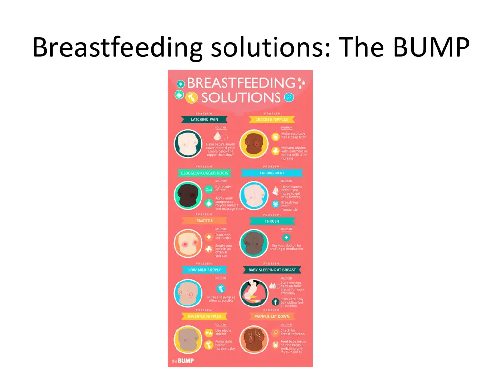 breastfeeding solutions the bump