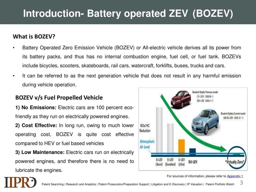 introduction battery operated zev bozev