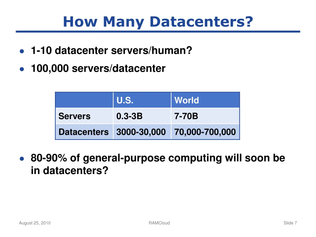 how many datacenters