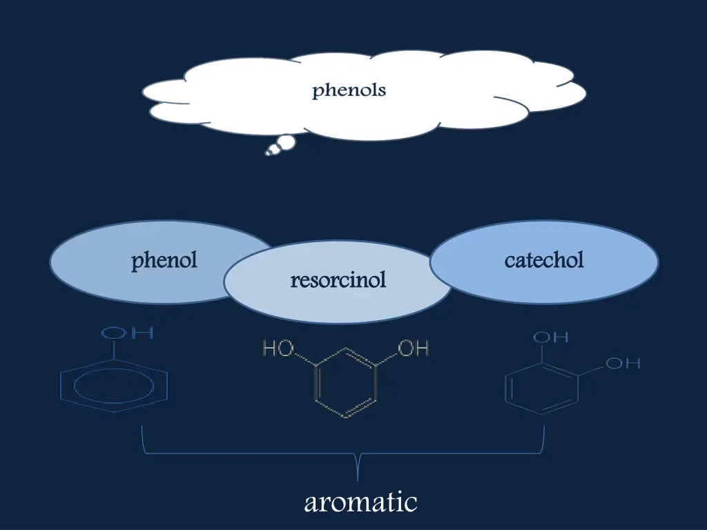 phenol