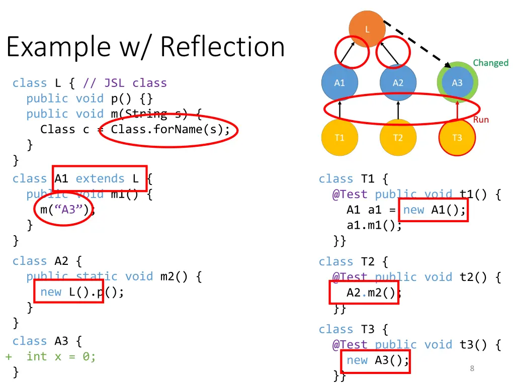 example w reflection