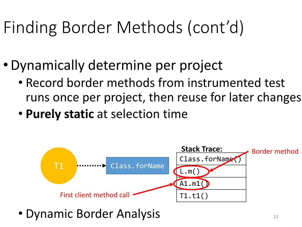 finding border methods cont d