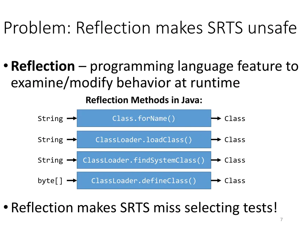 problem reflection makes srts unsafe