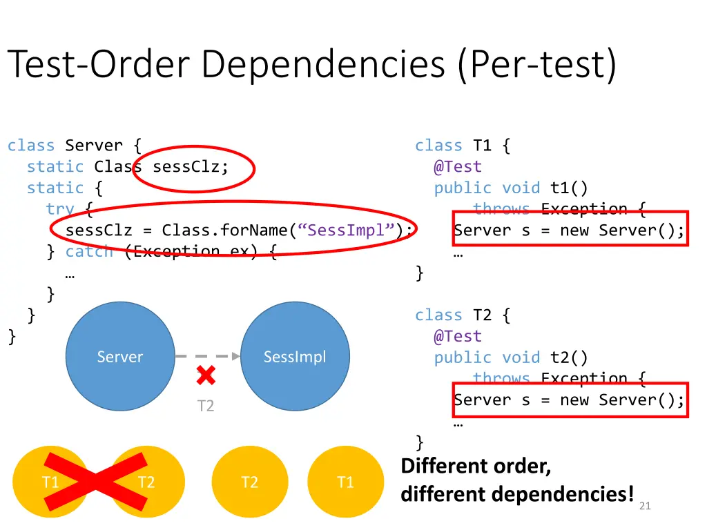 test order dependencies per test