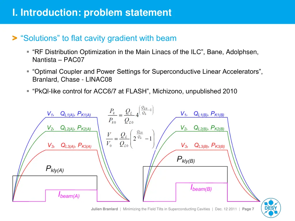 i introduction problem statement 2