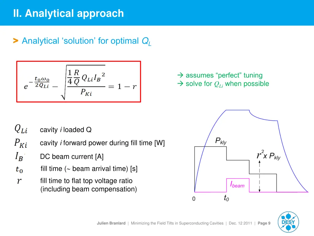 ii analytical approach