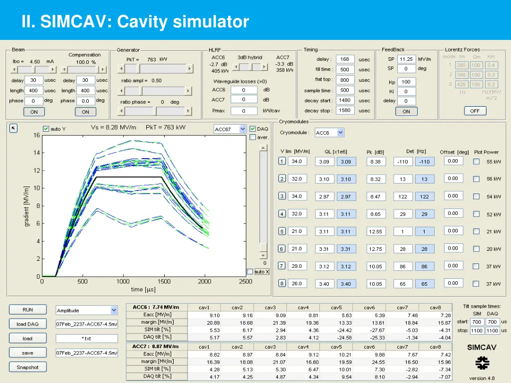 ii simcav cavity simulator