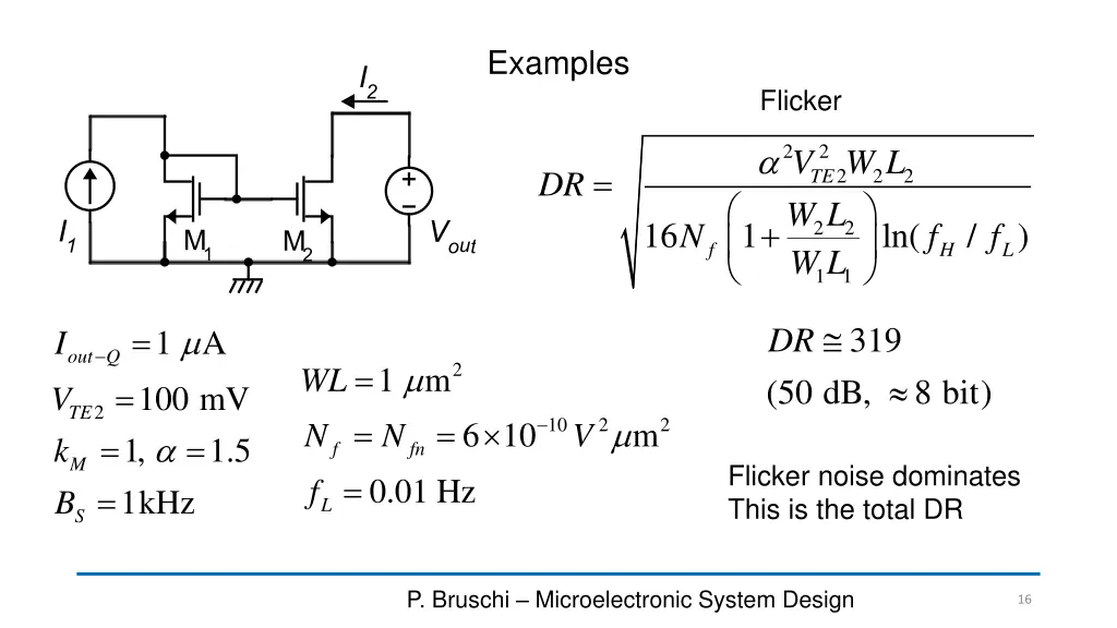 examples 1