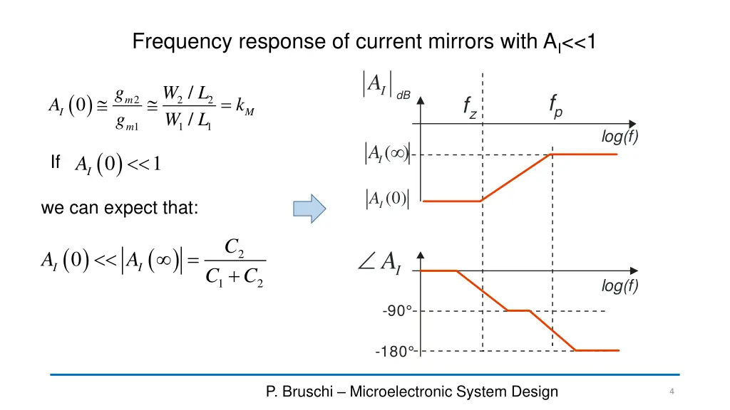 frequency response of current mirrors with a i 1