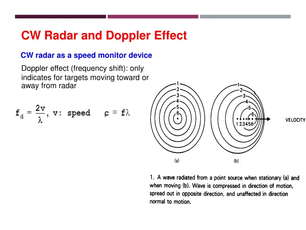 cw radar and doppler effect