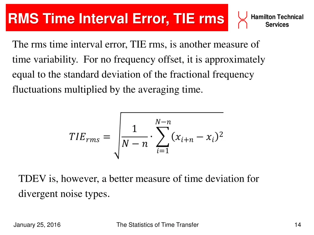 rms time interval error tie rms