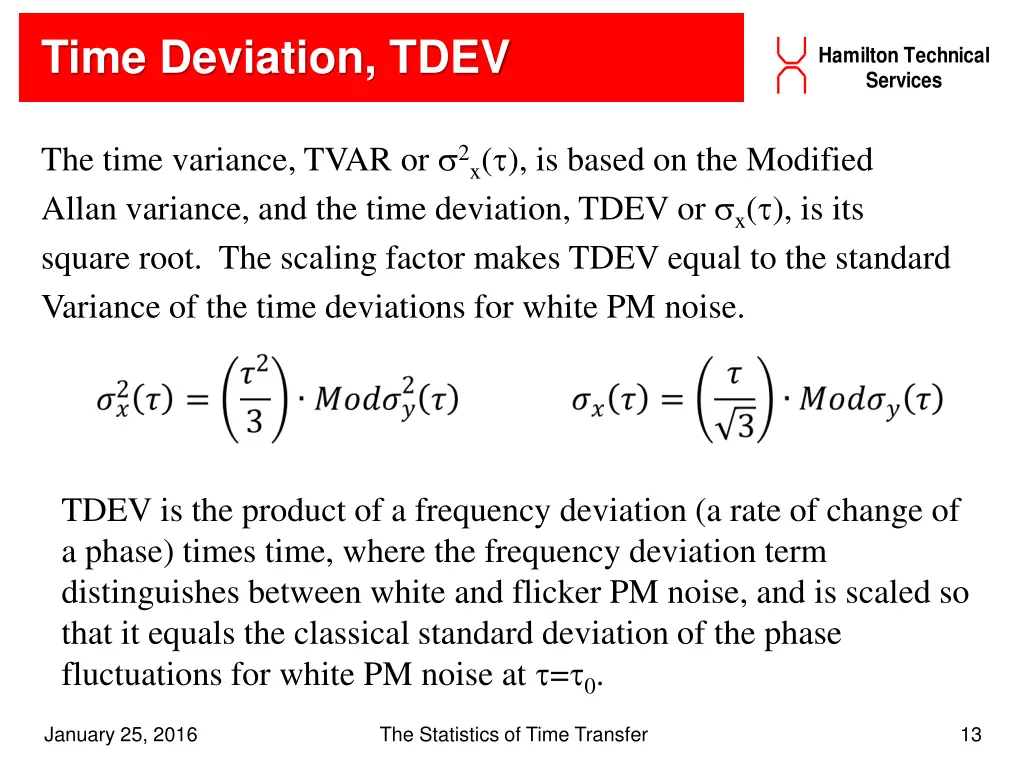 time deviation tdev