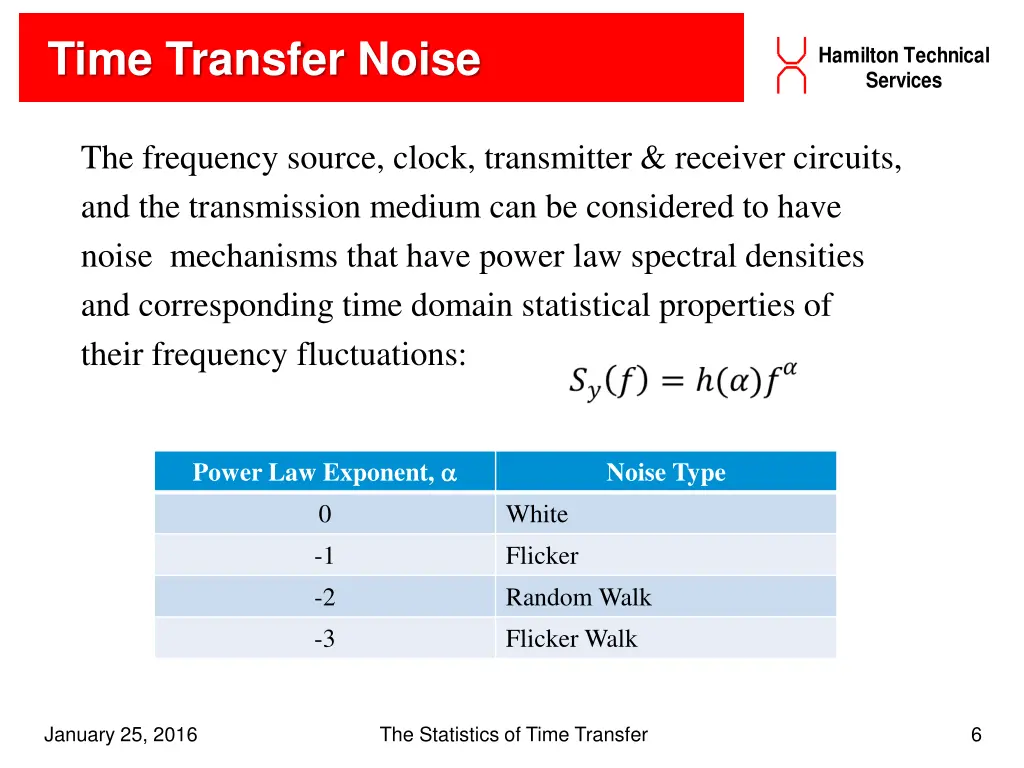 time transfer noise