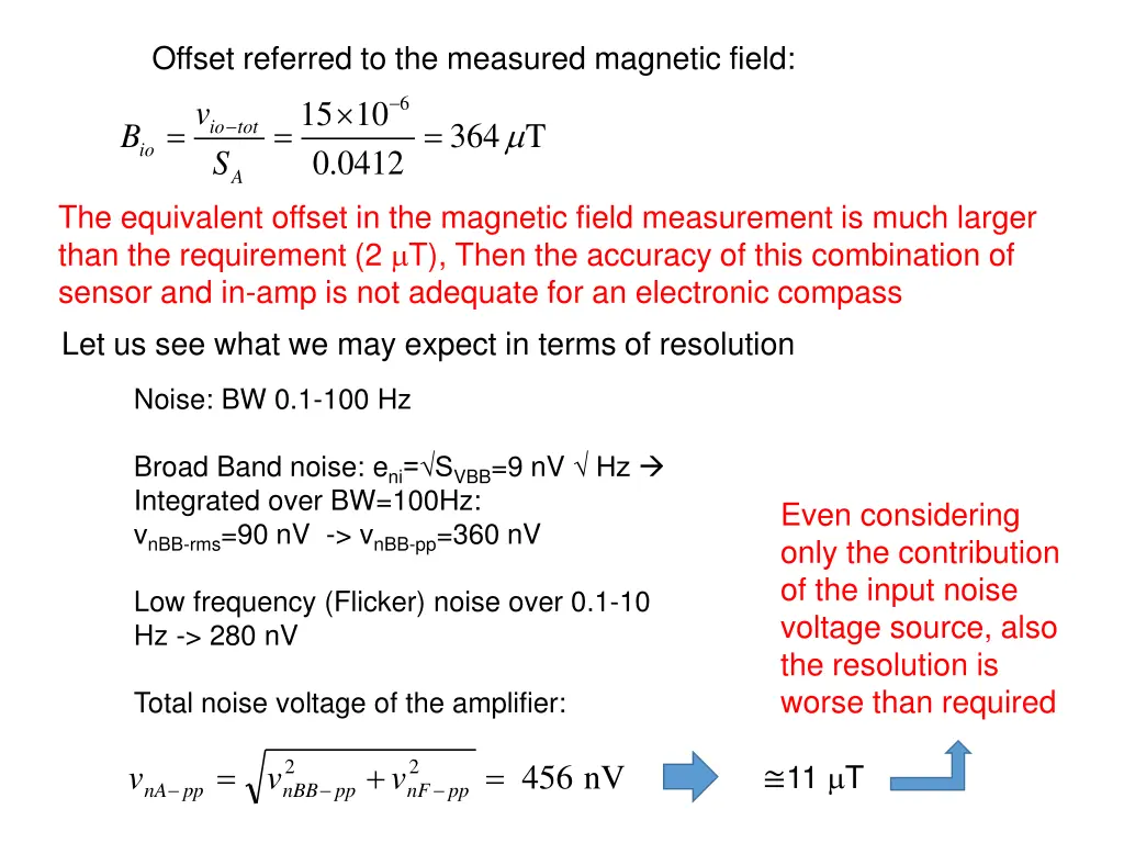 offset referred to the measured magnetic field