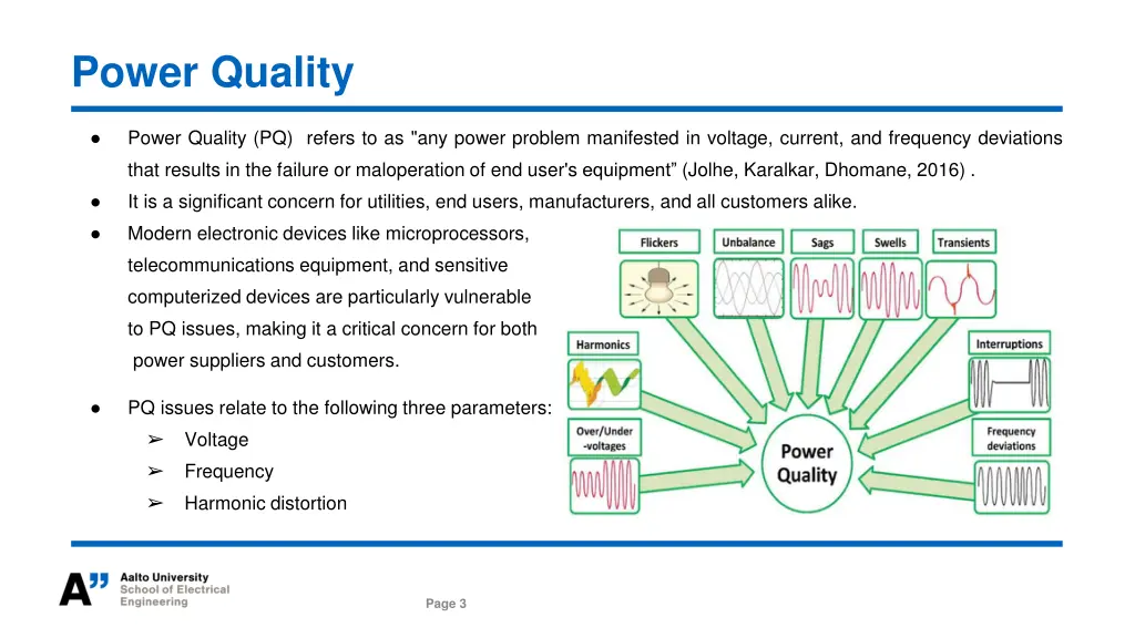 power quality