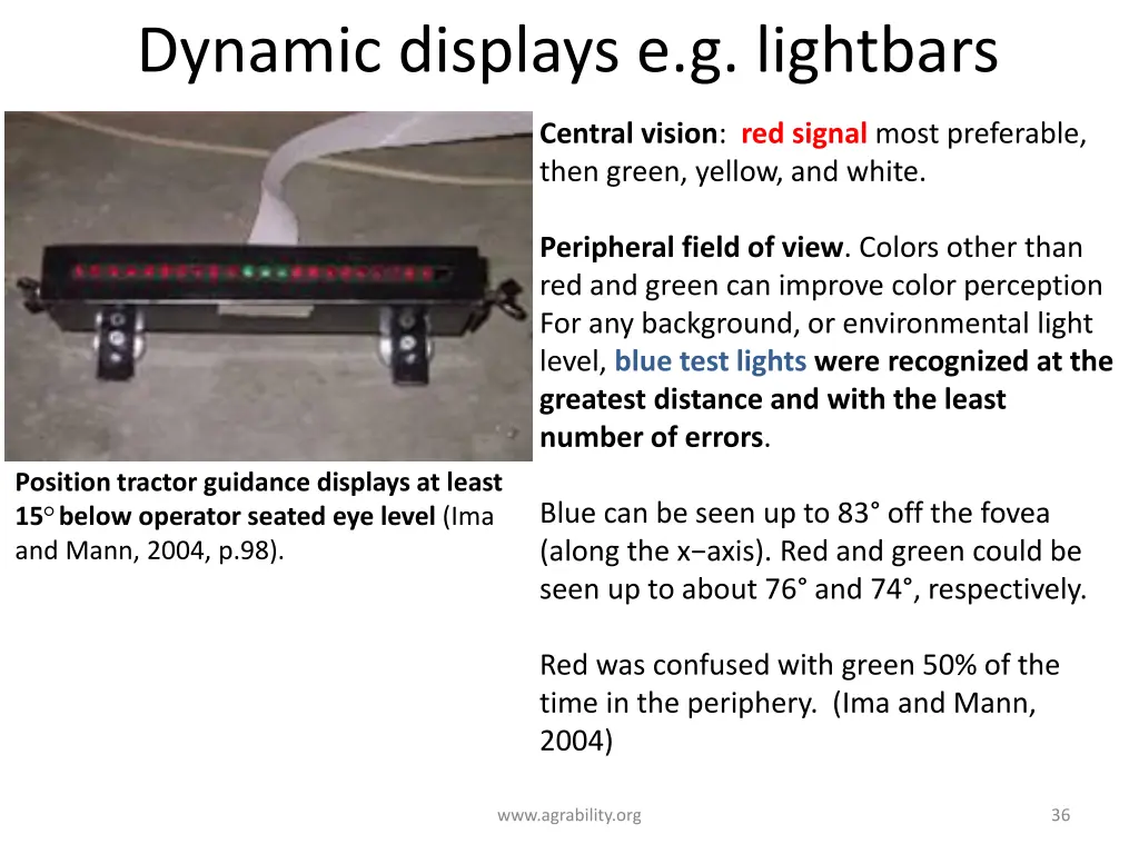 dynamic displays e g lightbars