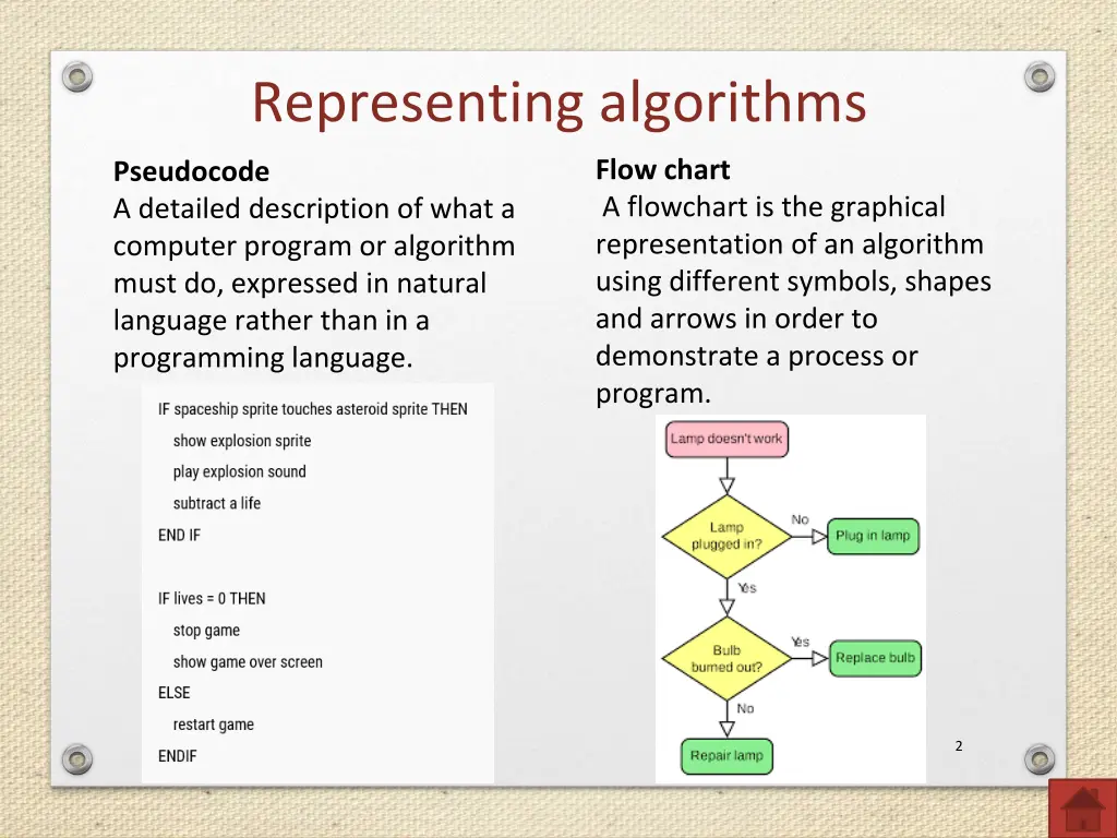 representing algorithms