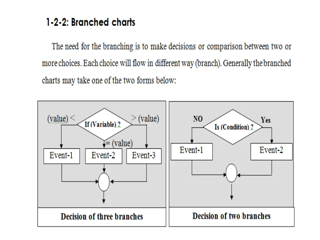 slide10