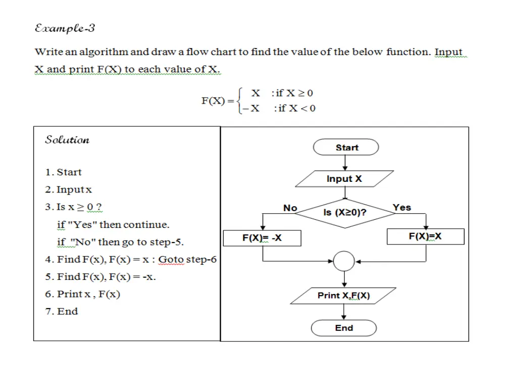 slide11