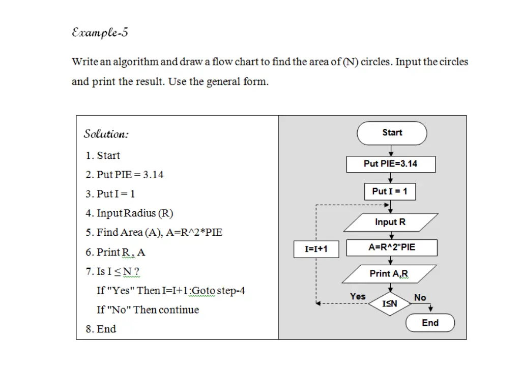 slide15