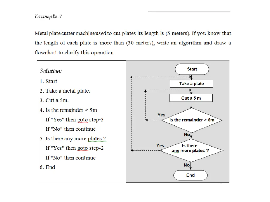 slide18